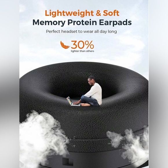 Mpow M5 Pro Bluetooth Headset with Microphone New In Box - Picture 3 of 5